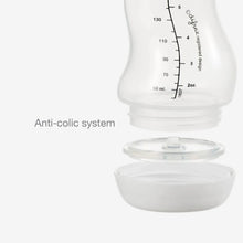 Load image into Gallery viewer, Difrax Newborn Starter Kit