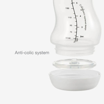 Difrax Newborn Starter Kit