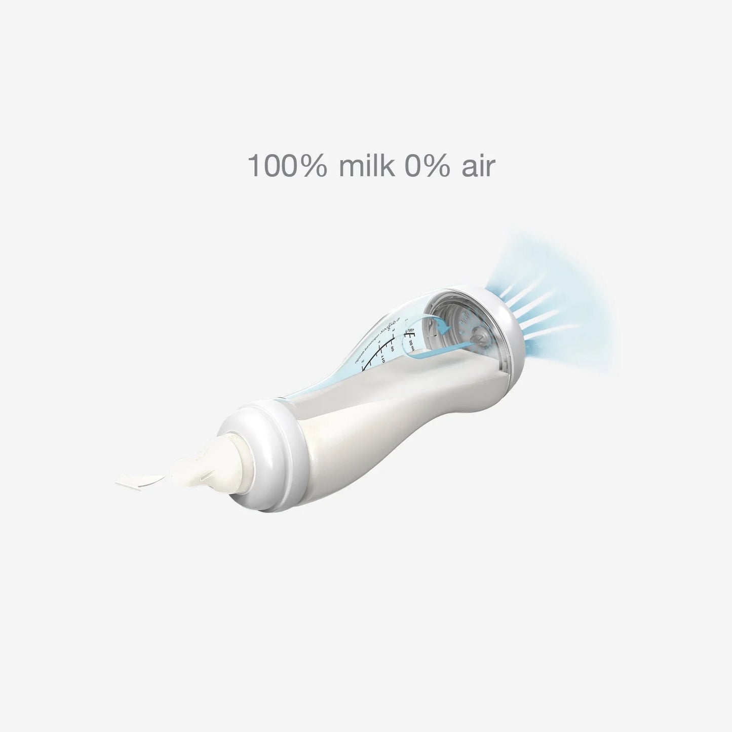 Difrax Newborn Starter Kit